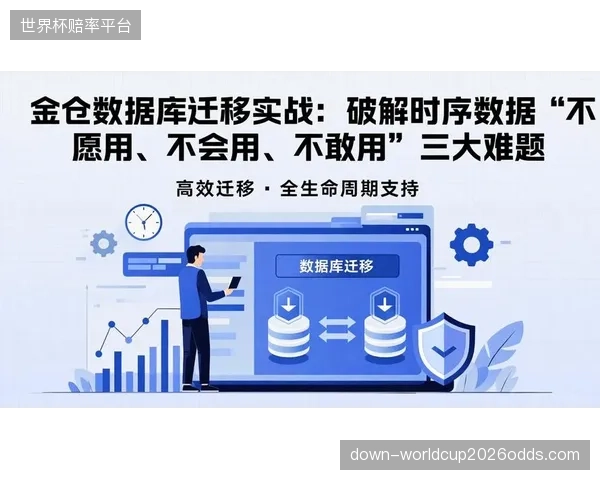 调查显示，82.88%的消费者对线上购买健身器材的质量感到担忧，这为提供全生命周期质保的品牌创造了机会